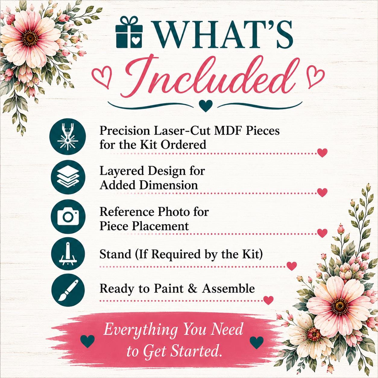 The image is a promotional graphic for a kit that includes various items such as precision laser-cut pieces, a layered design, a reference photo, a stand, and the ability to paint and assemble. The kit is designed to provide everything needed to get started, and it is described as "Everything You Need to Get Started."