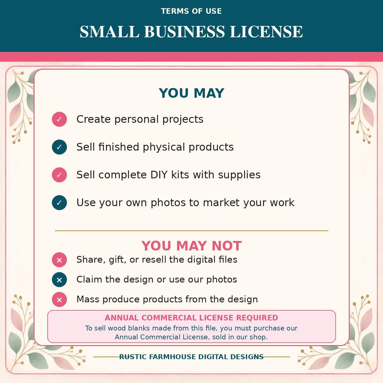a list of terms and conditions for a small business license, including guidelines for creating personal projects, selling finished physical products, selling complete DIY kits, using photos to market work, and sharing, gifting, or reselling digital files.