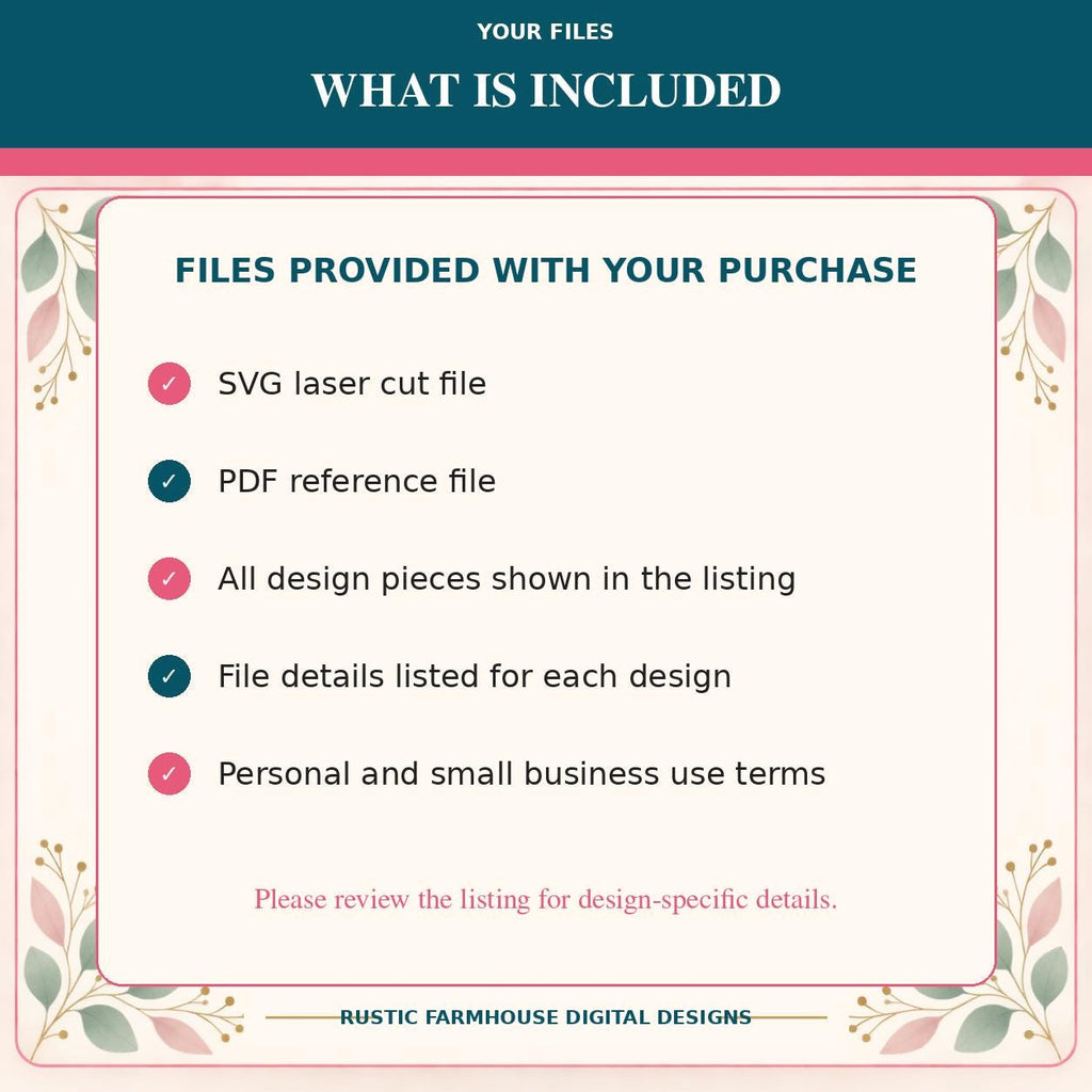 The image is a list of files provided with a purchase, including a SVG laser cut file, a PDF reference file, all design pieces shown in the listing, file details listed for each design, and personal and small business use terms. The text encourages the viewer to review the listing for design-specific details.
