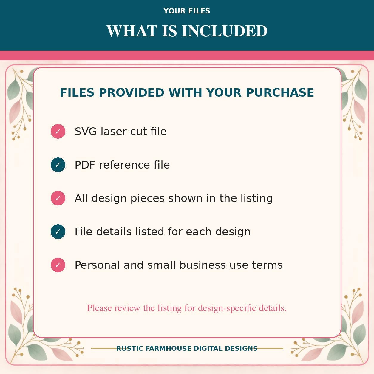 The image is a list of files provided with a purchase, including a SVG laser cut file, a PDF reference file, all design pieces shown in the listing, file details listed for each design, and personal and small business use terms. The text encourages the viewer to review the listing for design-specific details.