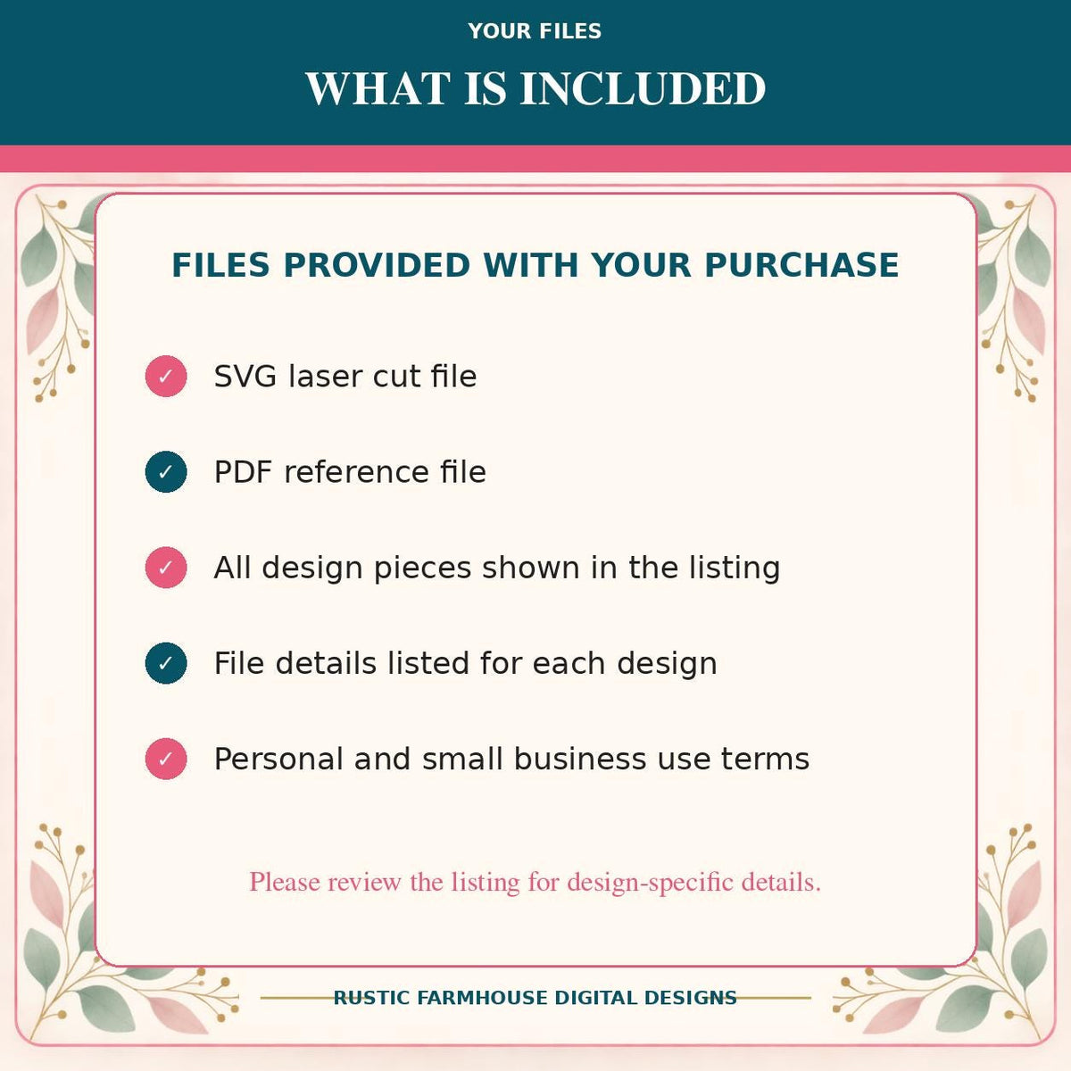 The image is a list of files provided with a purchase, including a SVG laser cut file, a PDF reference file, all design pieces shown in the listing, file details listed for each design, and personal and small business use terms. The text encourages the viewer to review the listing for design-specific details.