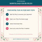 The image is a promotional graphic for a product or service, specifically for digital files. It provides step-by-step instructions for accessing and downloading these digital files, including waiting for payment, opening the page, selecting the desired files, and saving or unzipping them. The image is designed to be visually appealing and easy to follow, with a clean layout and minimal text.