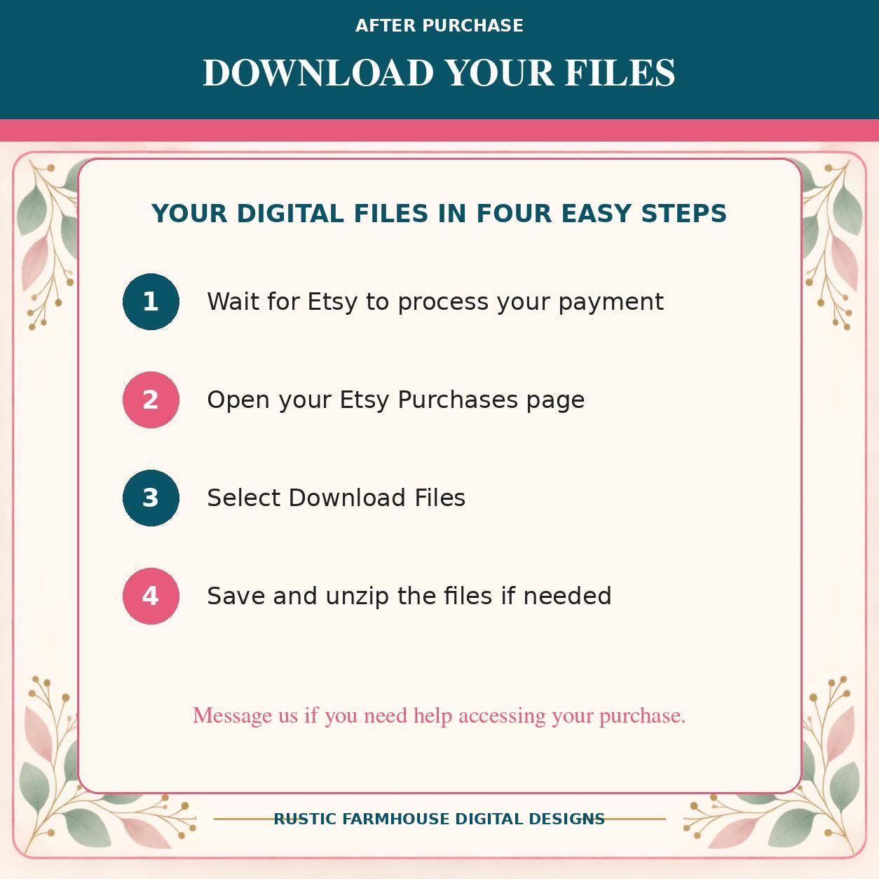 The image is a promotional graphic for a product or service, specifically for digital files. It provides step-by-step instructions for accessing and downloading these digital files, including waiting for payment, opening the page, selecting the desired files, and saving or unzipping them. The image is designed to be visually appealing and easy to follow, with a clean layout and minimal text.
